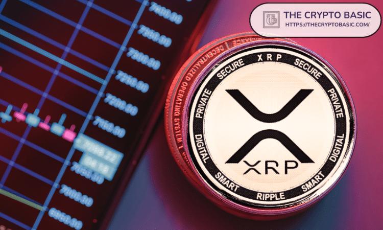 By the end of 2025, what will be the value of 2,000 XRP?